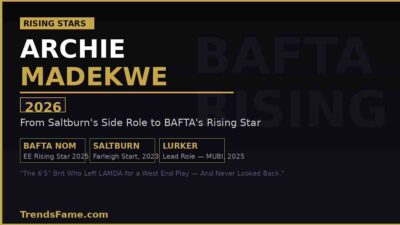 Archie Madekwe Rising Star: From Saltburn’s Side Role to BAFTA Nominee