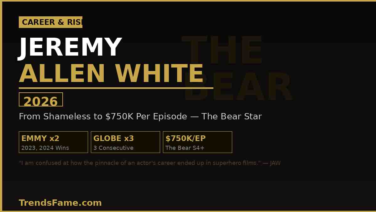 Jeremy Allen White Career Rise: Shameless to $750K Per Episode