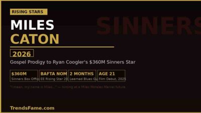 Miles Caton Rising Star: Gospel Prodigy to Sinners Breakout
