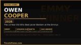 Owen Cooper Rising Star: Adolescence to Emmy Winner at 15